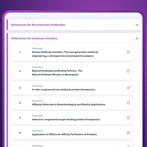 Animal Free antibody database